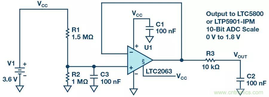 精準又低功耗的遠程檢測理念，你了解了沒？
