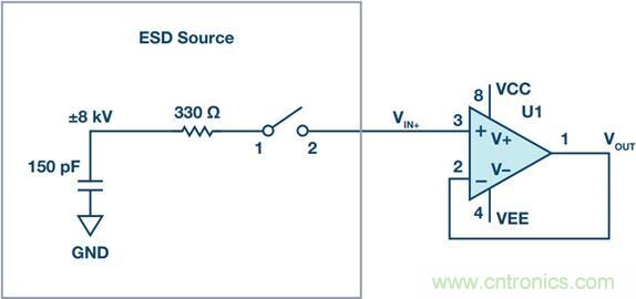 當(dāng)電子組件性能下降，如何保護您的模擬前端？
