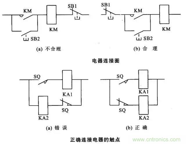 老電工總結:36種自動控制原理圖 老電工總結:36種自動控制原理圖