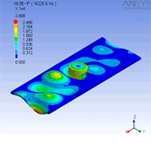 電源電路中電感為什么會(huì)嘯叫？