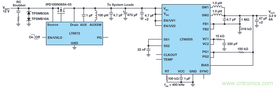 惡劣汽車環(huán)境怎么破?這幾個解決方案輕松搞定