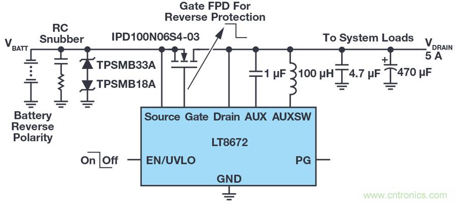 惡劣汽車環(huán)境怎么破?這幾個解決方案輕松搞定