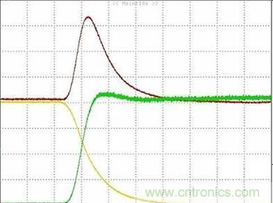 MOSFET選型注意事項及應用實例