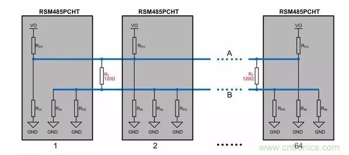 詳解RS-485上下拉電阻的選擇 詳解RS-485上下拉電阻的選擇