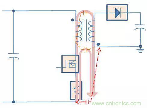 老工程師多年經(jīng)驗(yàn)總結(jié)，開(kāi)關(guān)電源傳導(dǎo)EMI太重要了！