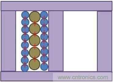 老工程師多年經(jīng)驗(yàn)總結(jié)，開(kāi)關(guān)電源傳導(dǎo)EMI太重要了！