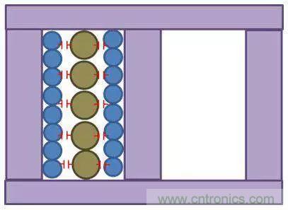 老工程師多年經(jīng)驗(yàn)總結(jié)，開(kāi)關(guān)電源傳導(dǎo)EMI太重要了！