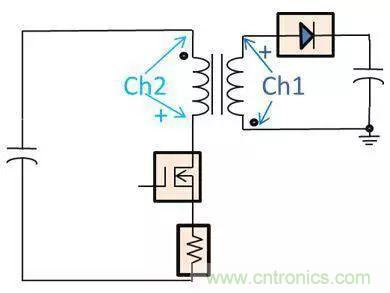 老工程師多年經(jīng)驗(yàn)總結(jié)，開(kāi)關(guān)電源傳導(dǎo)EMI太重要了！