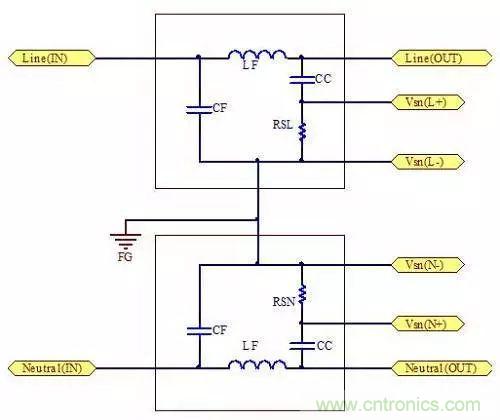 老工程師多年經(jīng)驗(yàn)總結(jié)，開(kāi)關(guān)電源傳導(dǎo)EMI太重要了！