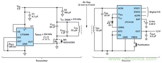 瞄準可穿戴市場的痛點，無線充電方案的選擇至關重要！