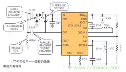 瞄準可穿戴市場的痛點，無線充電方案的選擇至關重要！