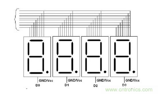 詳解數碼管使用方法 詳解數碼管使用方法