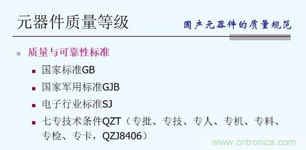 元器件應(yīng)用可靠性如何保證，都要學(xué)習(xí)航天經(jīng)驗嗎？