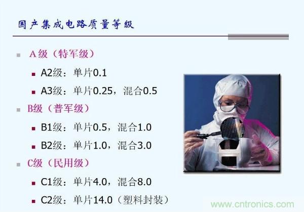 元器件應(yīng)用可靠性如何保證，都要學(xué)習(xí)航天經(jīng)驗嗎？