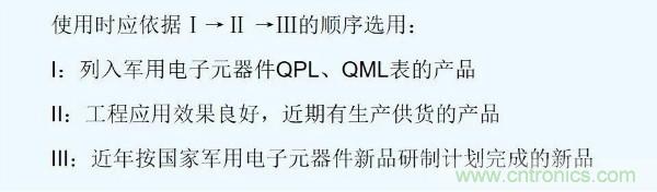 元器件應(yīng)用可靠性如何保證，都要學(xué)習(xí)航天經(jīng)驗嗎？