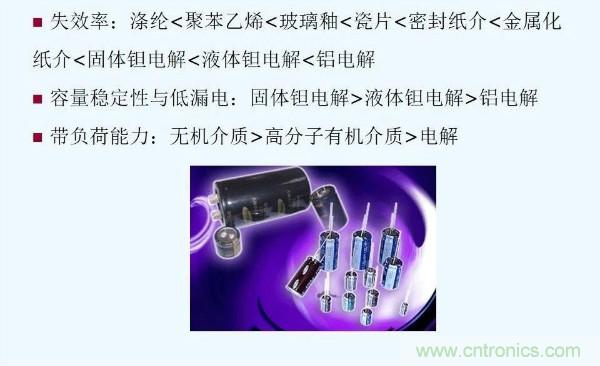 元器件應(yīng)用可靠性如何保證，都要學(xué)習(xí)航天經(jīng)驗嗎？