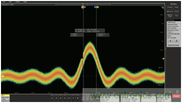 【360度看新一代示波器】系列之四：最大化內存使用率且保證波形細節