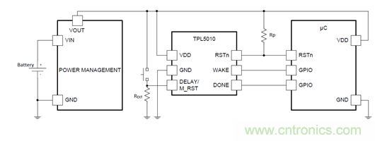 電動車新國標如何應對?TI 來提供BMS解決方案!