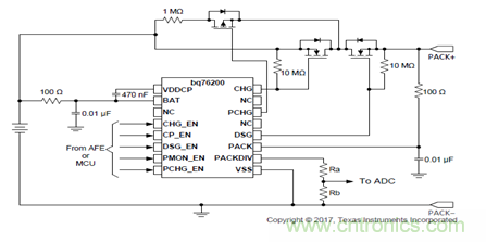 電動車新國標如何應對?TI 來提供BMS解決方案!