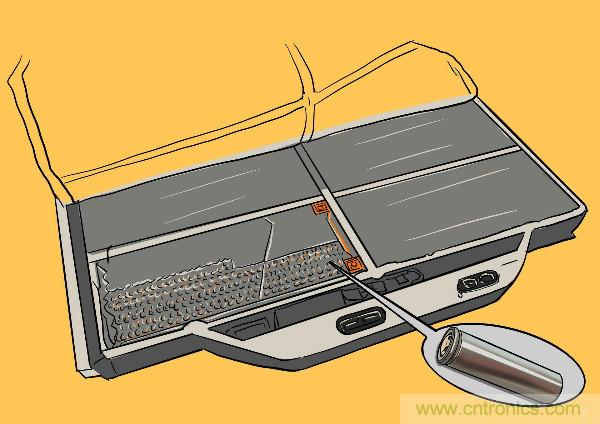 圓柱、方形、軟包，電動車電池之間的差距比你想象得大