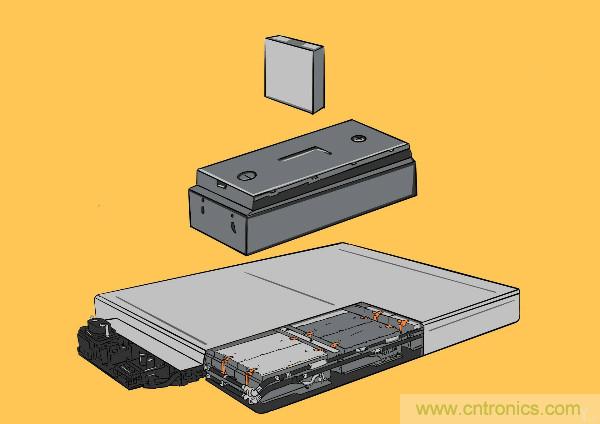 圓柱、方形、軟包，電動車電池之間的差距比你想象得大