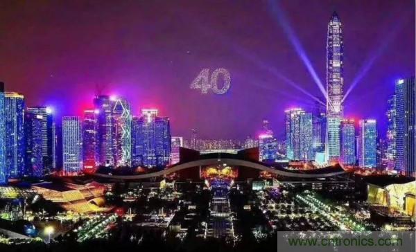 傳感器+無線通信=?發揮你的想象力!