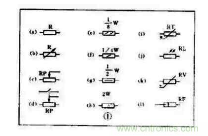 【收藏】電路圖符號超強科普，讓你輕松看懂電路圖