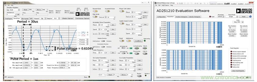 帶故障注入功能的高精度旋轉變壓器仿真系統(tǒng)