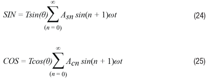 帶故障注入功能的高精度旋轉變壓器仿真系統(tǒng)