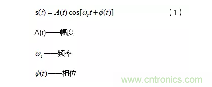 5G調制怎么實現的？原來通信搞到最后，都是數學!