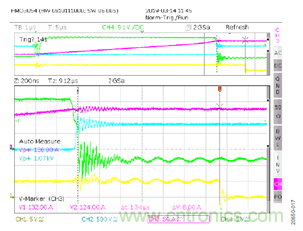 如何用隔離式柵極驅動器和LT3999 DC/DC轉換器驅動1200 V SiC電源模塊?