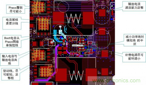 在熱插拔板載電源設(shè)計(jì)規(guī)范中，原來(lái)還要考慮電源、電容電感等因素