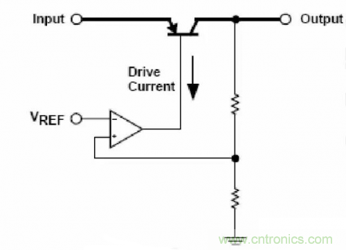 在熱插拔板載電源設(shè)計(jì)規(guī)范中，原來(lái)還要考慮電源、電容電感等因素