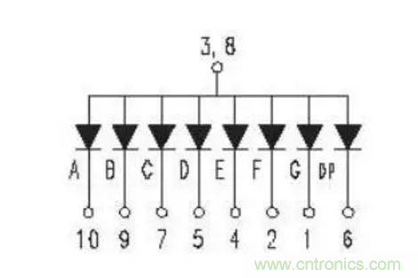 對于常用的數(shù)碼管，你有多熟悉？