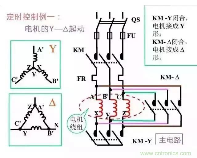 二次回路圖都懂了嗎?3分鐘幫你搞清楚! 二次回路圖都懂了嗎?3分鐘幫你搞清楚!