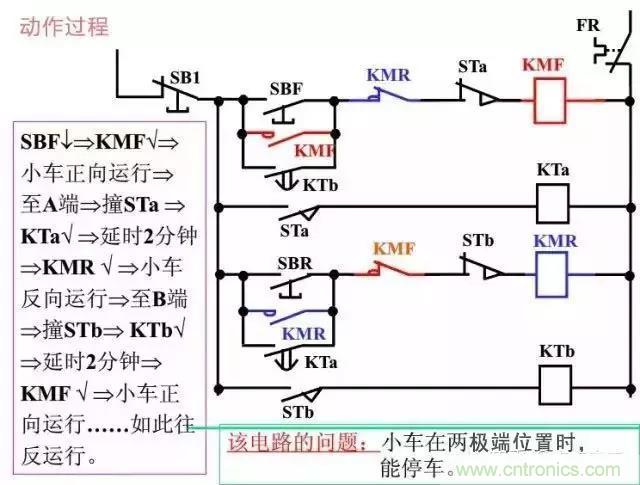 二次回路圖都懂了嗎?3分鐘幫你搞清楚! 二次回路圖都懂了嗎?3分鐘幫你搞清楚!