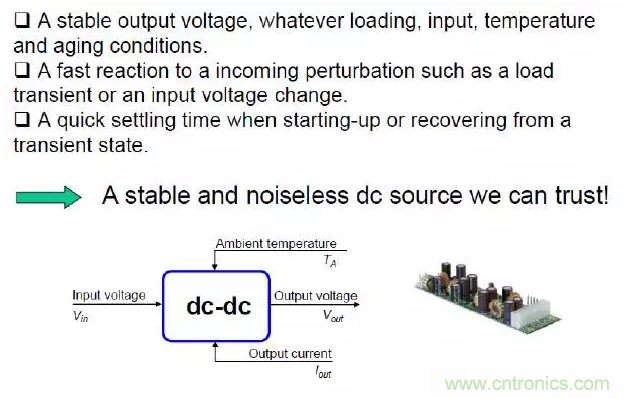 開關電源控制環路設計，新手必看！