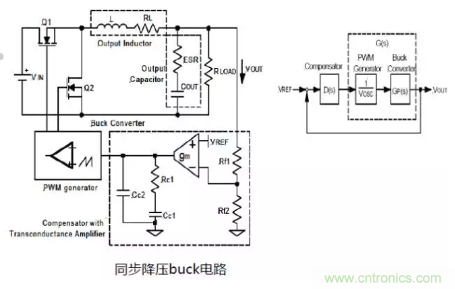 開關電源控制環路設計，新手必看！