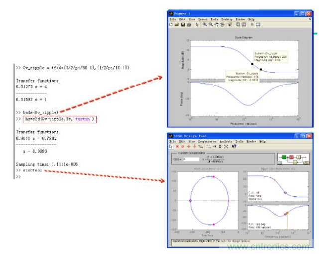開關電源控制環路設計，新手必看！
