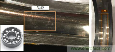 工業(yè)設備振動傳感器，為什么總選不準？看了本文才知道~