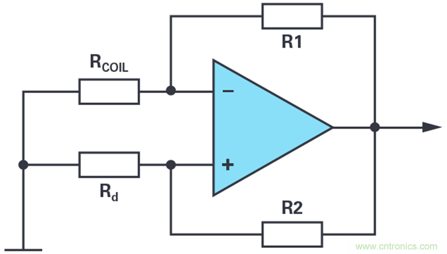 對抗地震，需要做到的是知己知彼！