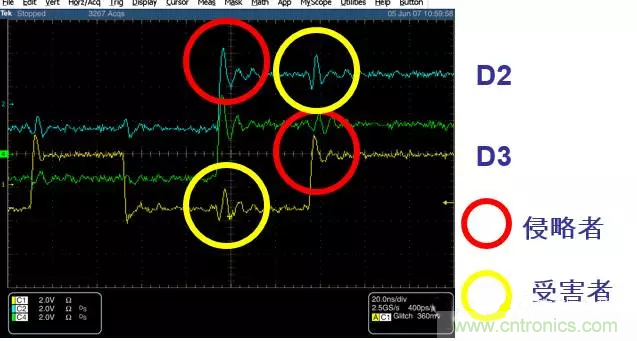 關于串擾,你想了解的都在這兒了~ 關于串擾,你想了解的都在這兒了~