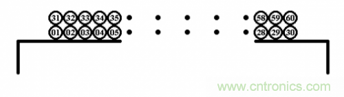 電感繞組的分布電容，并非一無是處