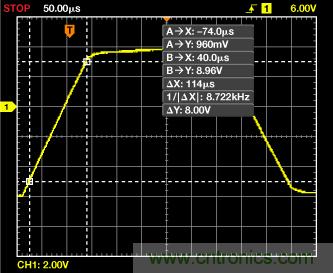 ADuC7026提供可編程電壓，用于評估多電源系統