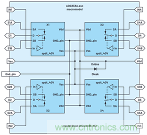 學會生成LTspice模型，可以更好地提高仿真水平