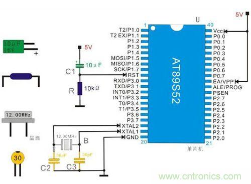 如何對單片機(jī)系統(tǒng)進(jìn)行擴(kuò)展和配置? 如何對單片機(jī)系統(tǒng)進(jìn)行擴(kuò)展和配置?