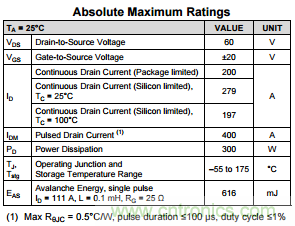 看懂MOSFET數據表，第3部分&mdash;連續電流額定值