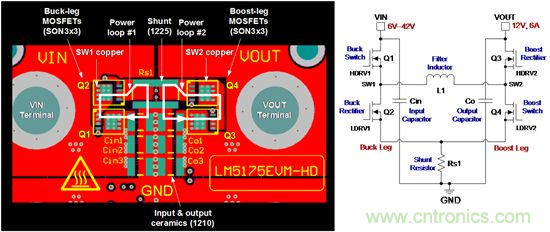 如何平衡DC/DC轉(zhuǎn)換器的散熱、EMI、封裝？