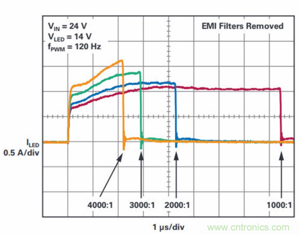 PCB面積總是不夠用?教你一個好辦法
