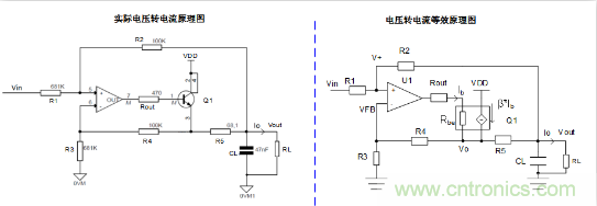 實現運放負反饋電路穩定性設計,只需這3步! 實現運放負反饋電路穩定性設計,只需這3步!